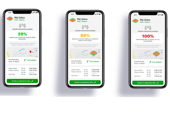 /media/15018/globus_vytíženost_aplikace