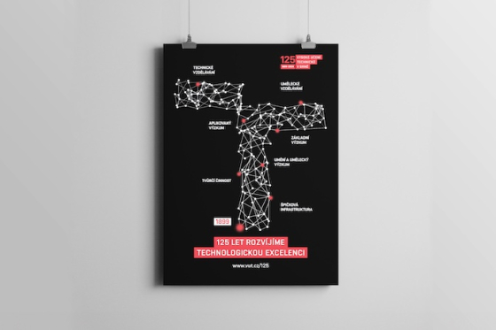 /media/adahbjvf/vut_125let_plakat