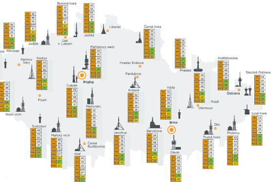 /media/5824/cra_dvbt