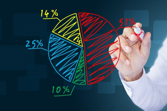 /media/15223/podil-na-trhu