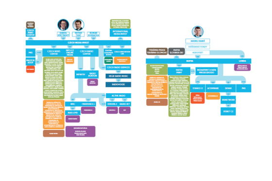 /media/7742/infografika_nahled