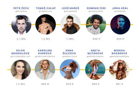 /media/19130/lafluence