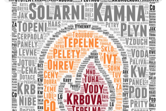 /media/22049/seznam-cz_wordcloud