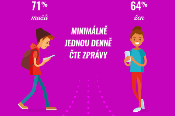 /media/1201/infografika_onlinezpravy
