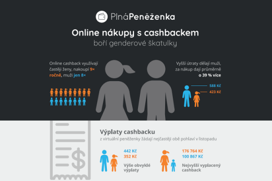 /media/5335/plna-penezenka