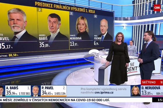 /media/23545/cnnprimanews_predikce_4_secteno88procent