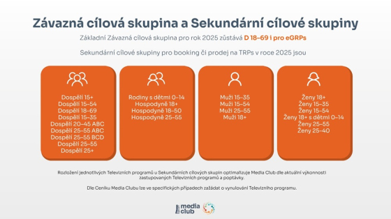 /media/2xql4uzi/mc_zavazna-cilova-skupina