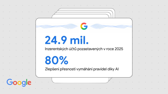 Ads Safety report infografika 1