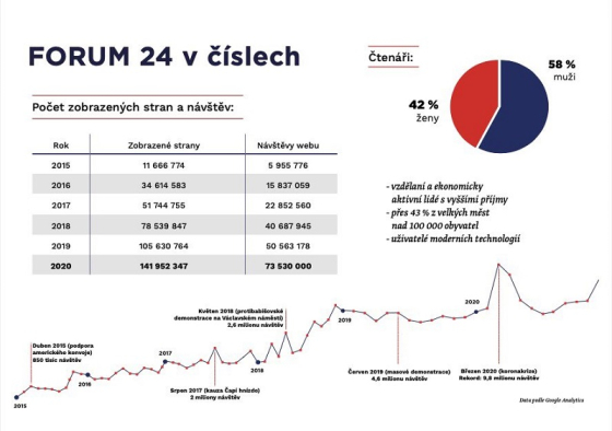 /media/15715/forum-24_2