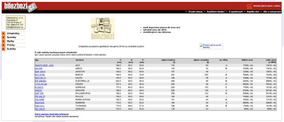 /media/10430/bilezbozi