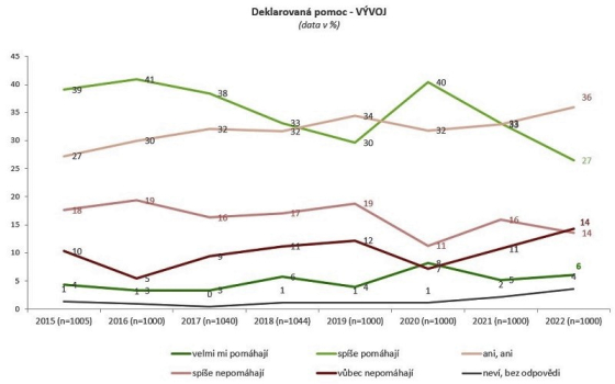 /media/19822/cesi-a-reklama_3