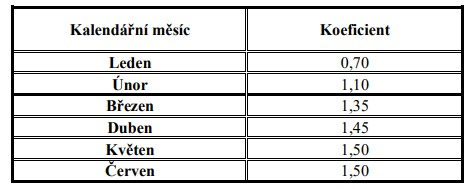 /media/00wa0mpa/nova_idenxy-2025_h1