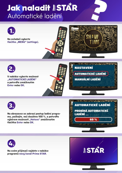 /media/17103/prima_star_jak_naladit_automaticky