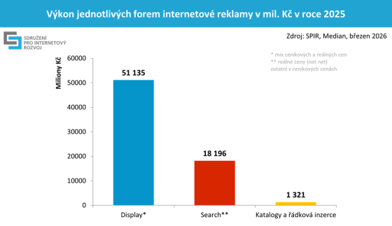 graph2
