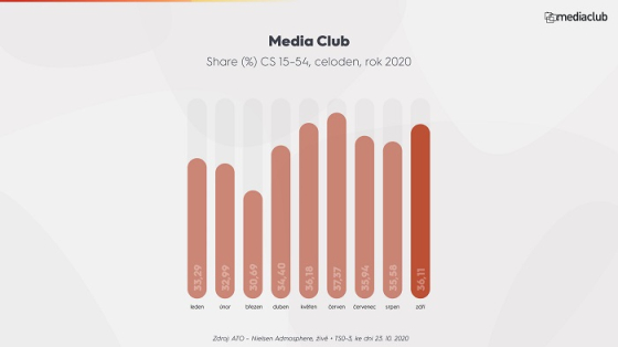 /media/14568/mc_mesice_15-54