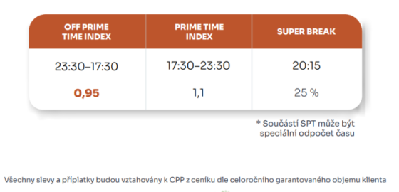 /media/26172/mc_off-prime-time