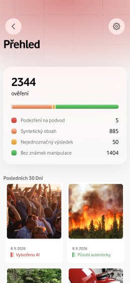 Vodafone Verify 4