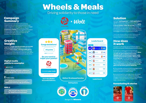 /media/hzrhpj5c/yl_digital_1_prace