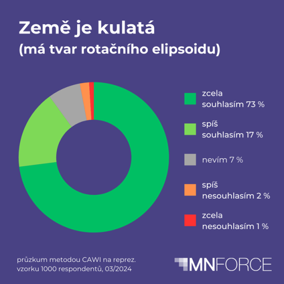 /media/hiedh200/kulatá-země