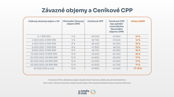 /media/kegdlp1v/mc_zavazne-objemy