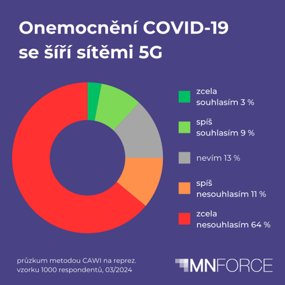 /media/2obap0n1/covid-19