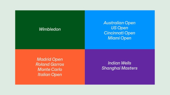 /media/0uahtlny/cesky-tenis_logo_4