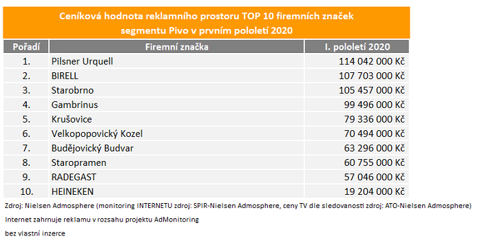 /media/13725/nielsenadmosphere_piva