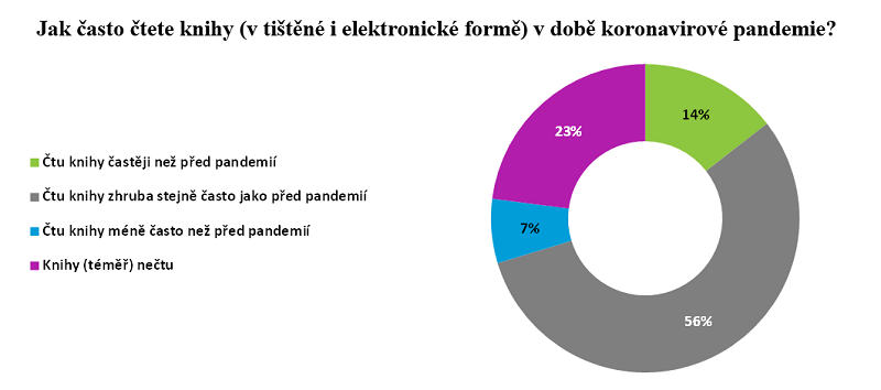 /media/16001/nk_cteni-knih