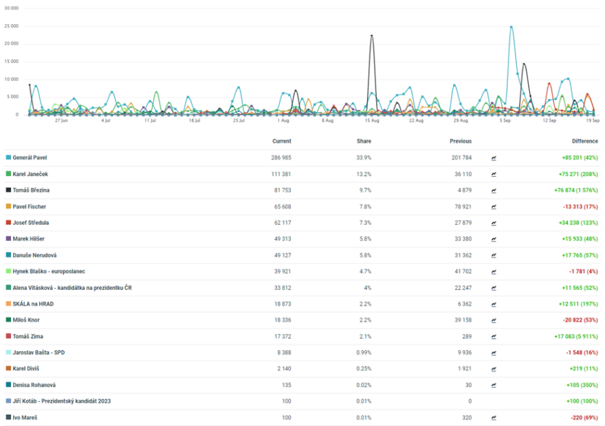 /media/22389/fb-kandidati2
