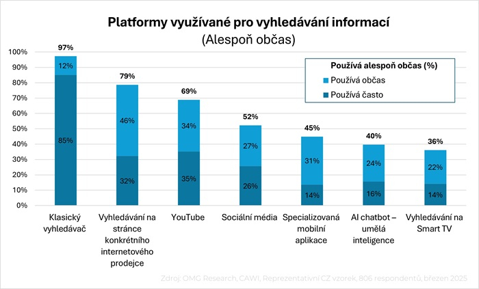 /media/ycihix0w/ai-omg_1