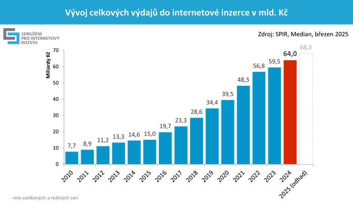 /media/cpzlfioq/spir_1