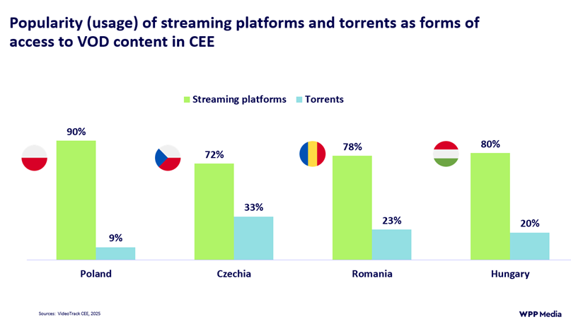 /media/uurjakbn/snímek-obrazovky-2025-07-15-120033