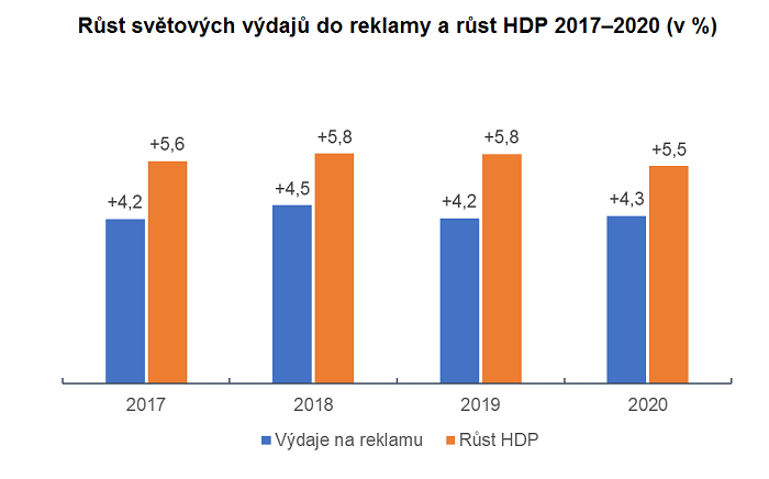 /media/4648/zenith_investice