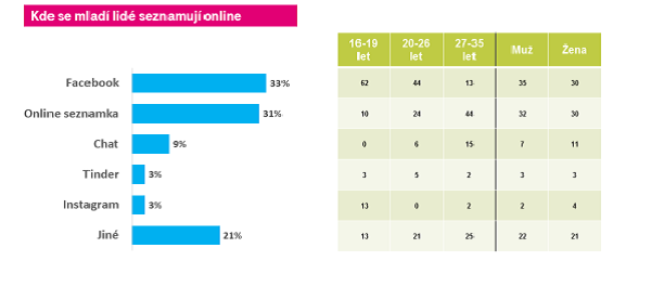 /media/5892/tmobile_vyzkum