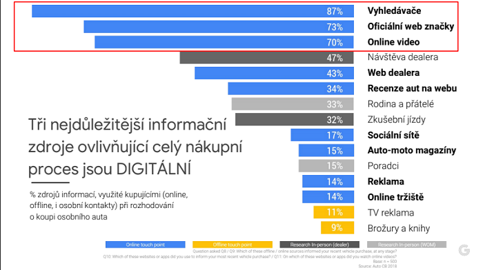 /media/7080/online-zdroje-pro-vyhledavani