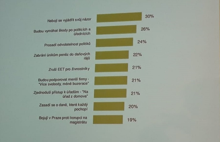 /media/9911/pr_summit_horák_1