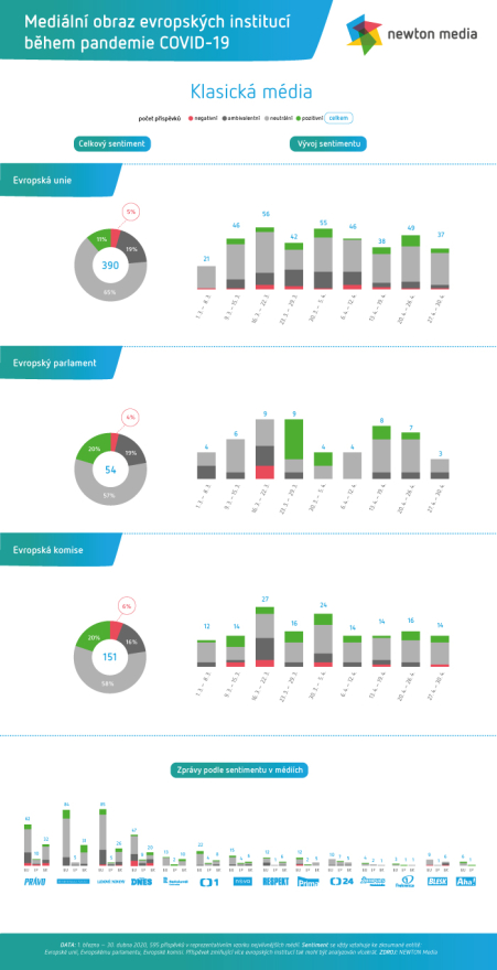 /media/12835/pro-web-info-klasika