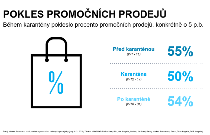 /media/14231/samoška_nielsen_promoce