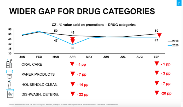 /media/14806/promoce_drugstore