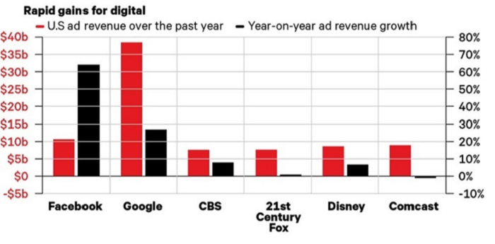 /media/2651/digital_salesforce