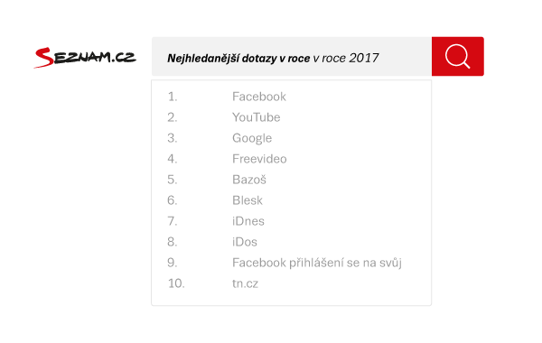 /media/2689/skokani_roku_2017_dotazy