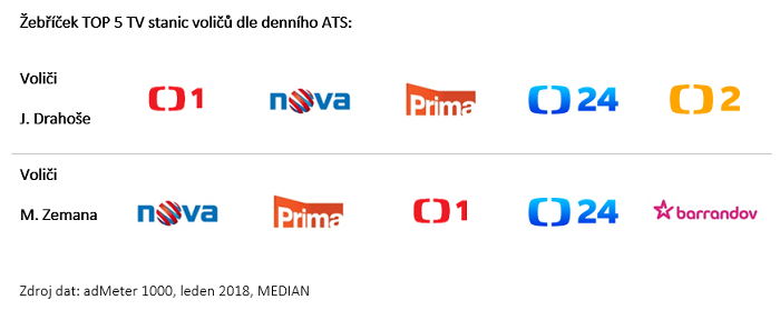 /media/2870/median_4