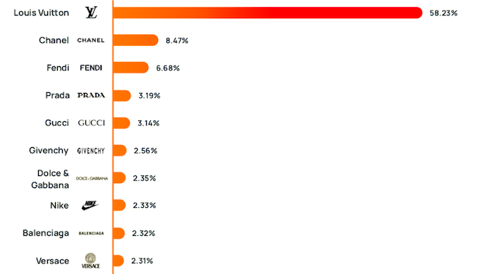 /media/20275/padelky_prodej_topbrands