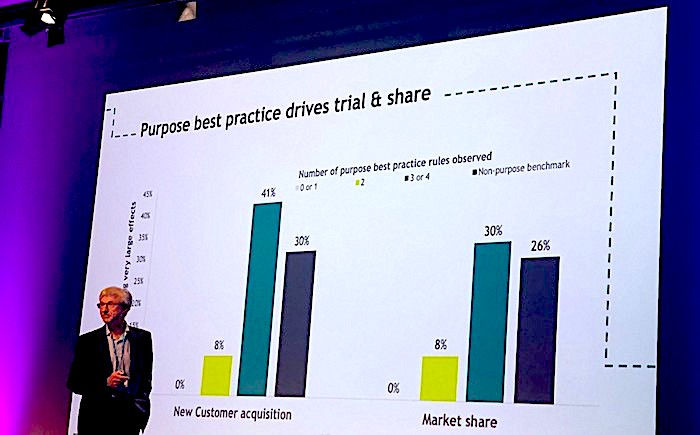 /media/20868/p_field_vysledky