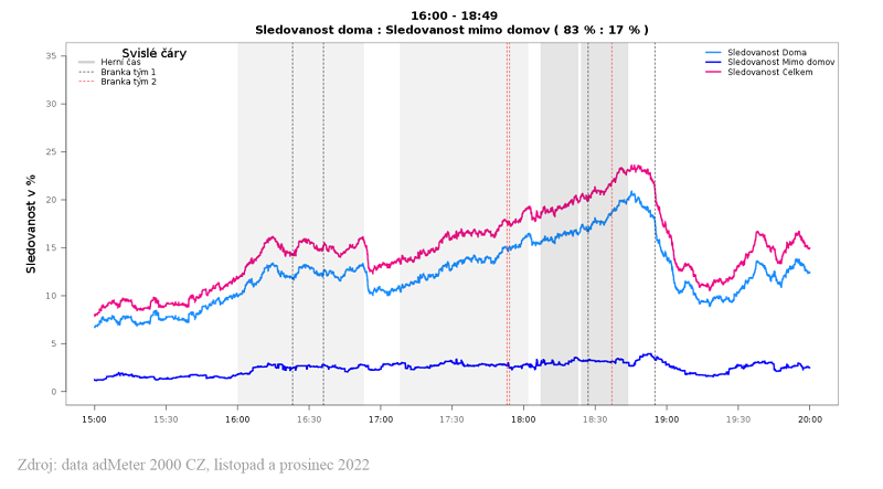 /media/23380/admeter