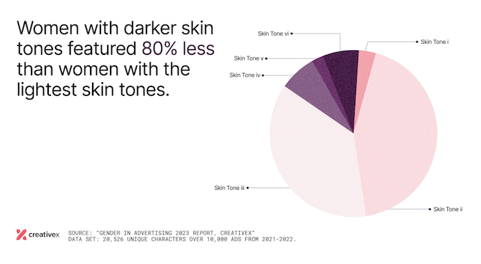 /media/24141/creativex_skin