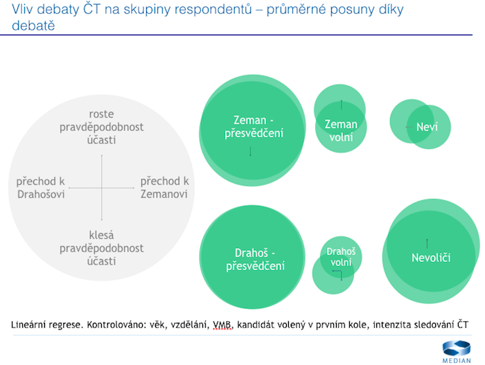 /media/3361/vlivdebatyct