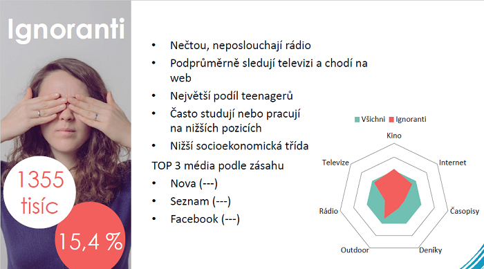 /media/3749/ignoranti