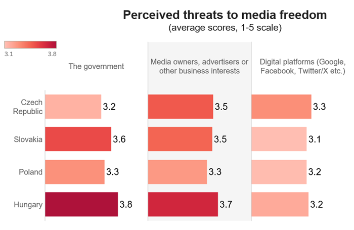 /media/yfhbfycq/graf1