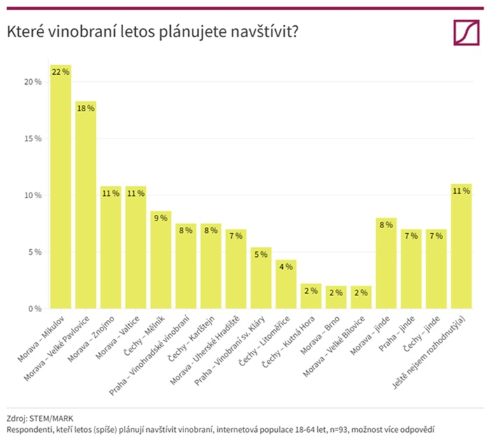 /media/zcnfulym/vinobrani_obrazek-2